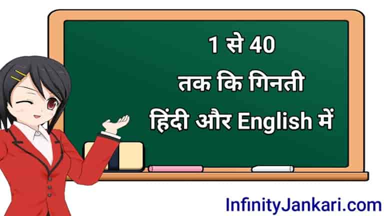 Hindi Numbers 1 to 40