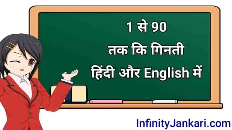 Hindi Numbers 1 to 90